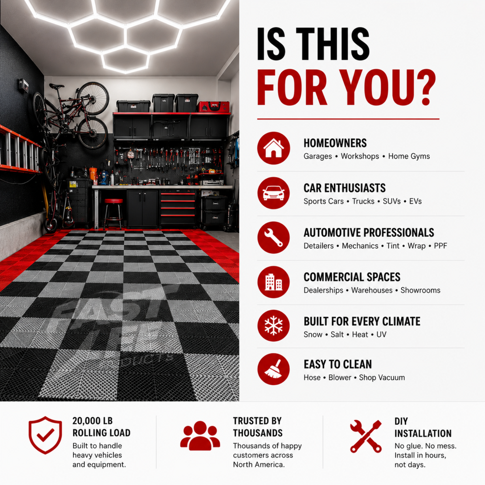 APEX — Premium Vented Garage Tile