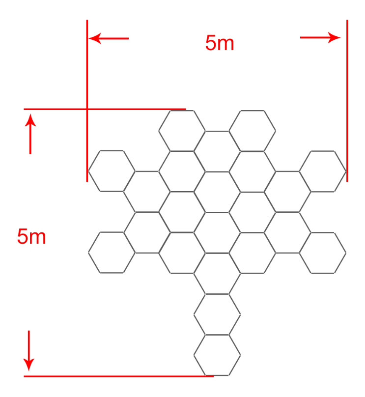 Tru-Glow Hexagon Lighting