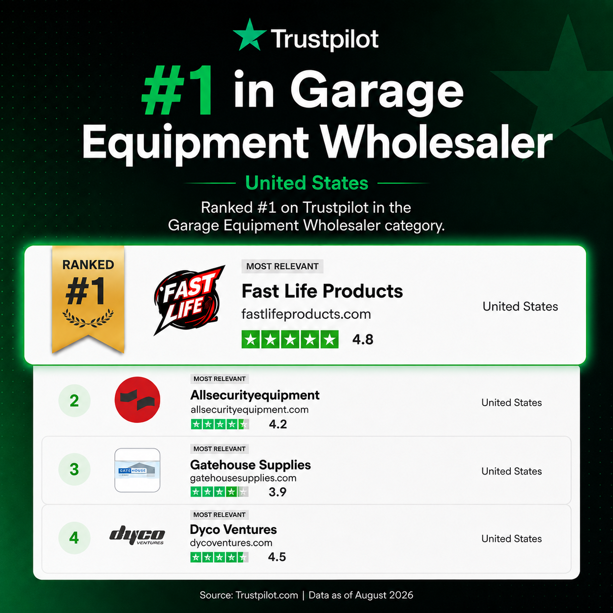 APEX — Premium Vented Garage Tile