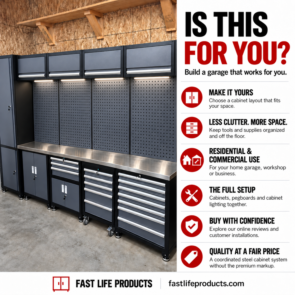 Tru-Strength - Industrial Garage Cabinets