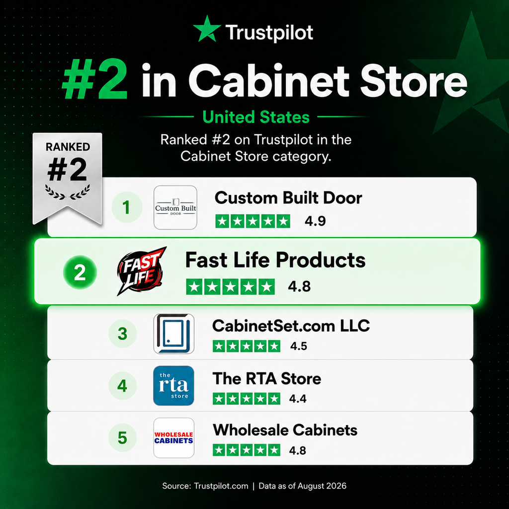 Tru-Strength - Industrial Garage Cabinets